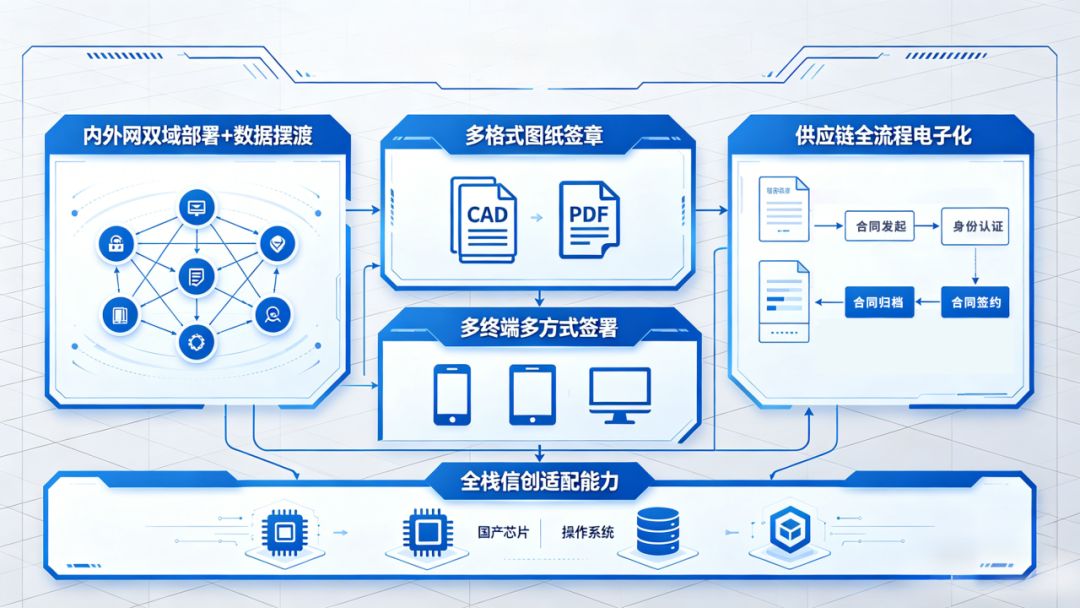 488fc386-2e7b-489b-ab84-9c776a369774.png