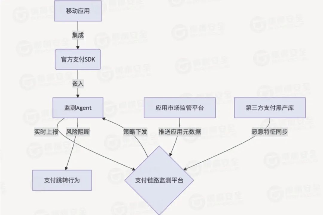 c852e4b4-09cf-4af0-bc43-6b1e4b30499c.png