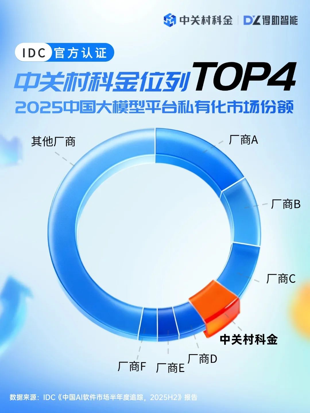 73b5ecef-f39f-4d9f-bee7-e7e98f8ab2e3.png