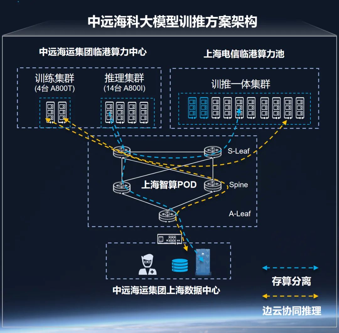 df69aa2d-eb00-4114-a83b-ab5c13073781.png