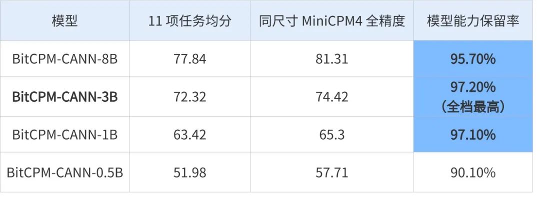 cd69b8bb-e5cf-4372-bfa3-345d999a7d73.png