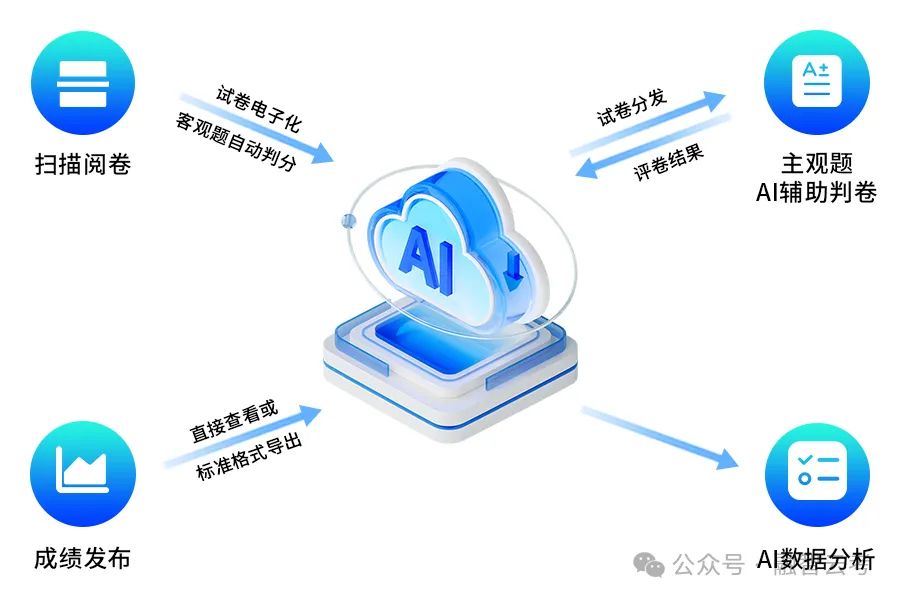 2ebb00dc-f205-4ee3-a8cf-b71c6af0e731.png