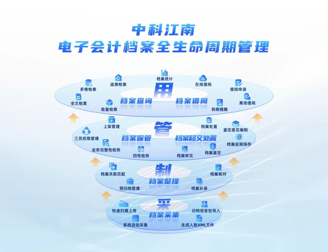1782351129238938.png 5da5dd2d-dd51-496f-9e8c-b19c879d7eb1.png