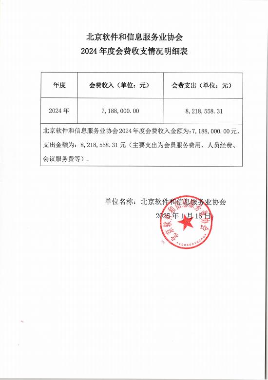 北京软件和信息服务业协会-2024年度会费收支情况明细表_00.jpg