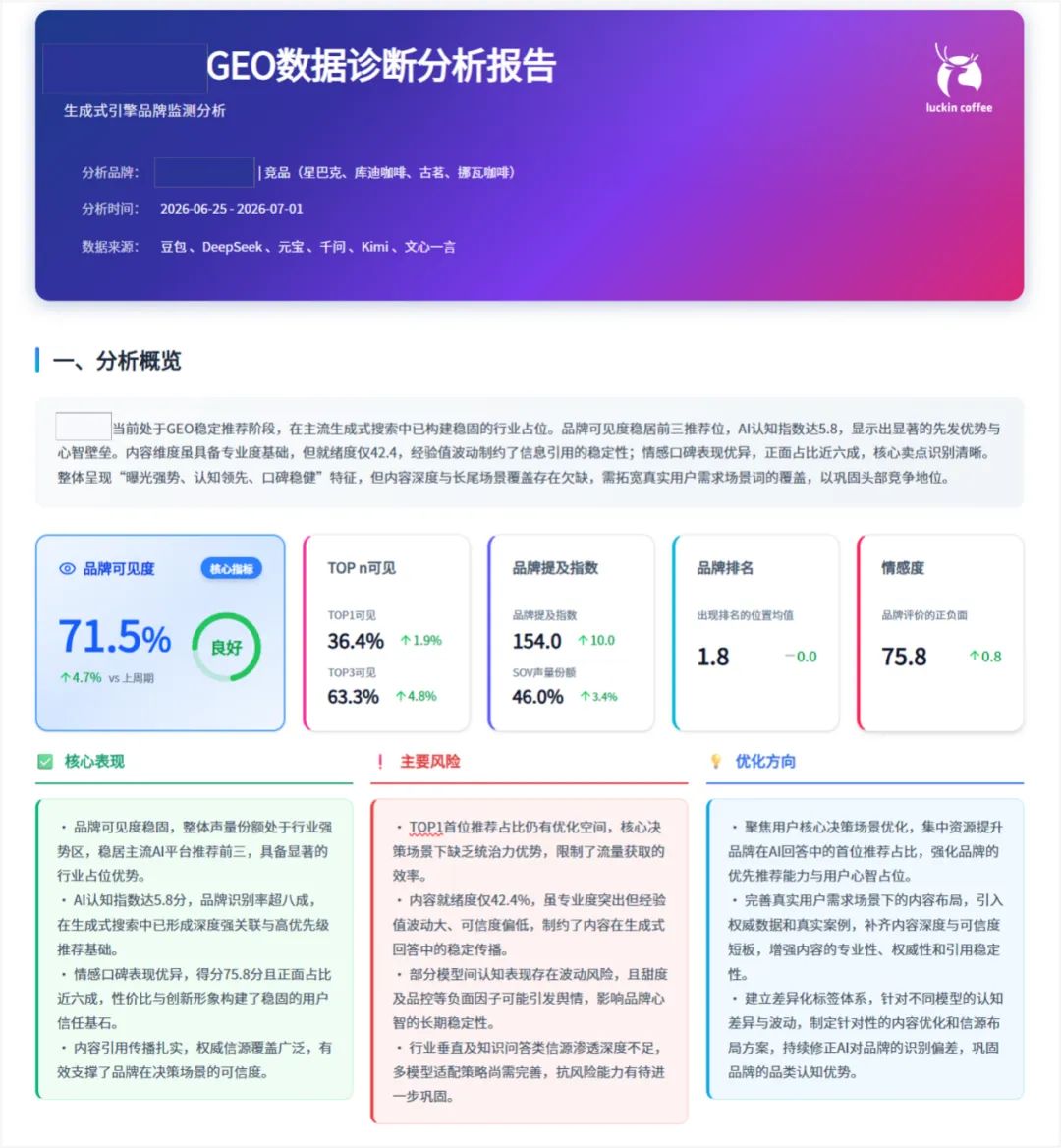 1785206144453564.png f5263326-b3ad-4e61-8e9b-52c0ba48eccf.png