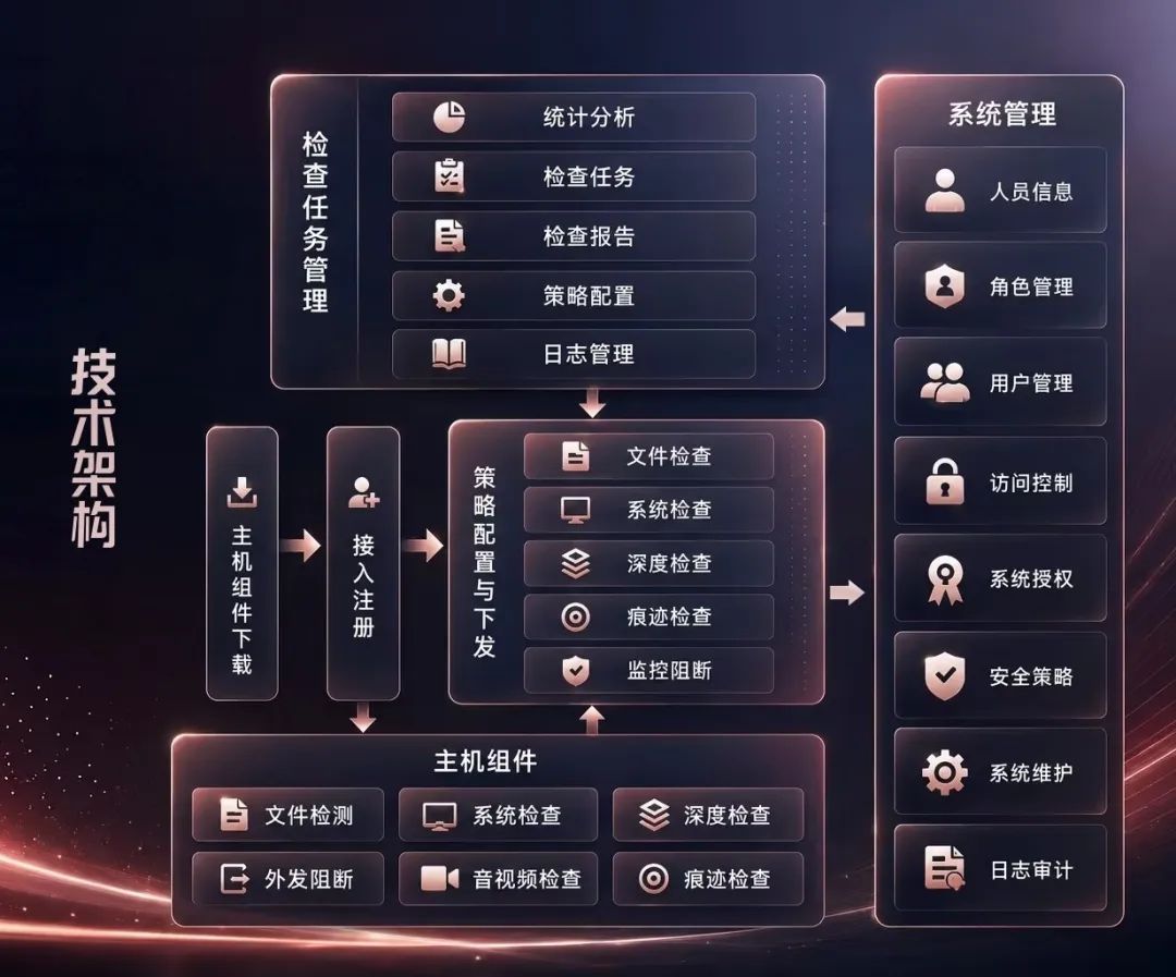 f7b23f14-15ce-478c-815d-0597198a4c3c.png
