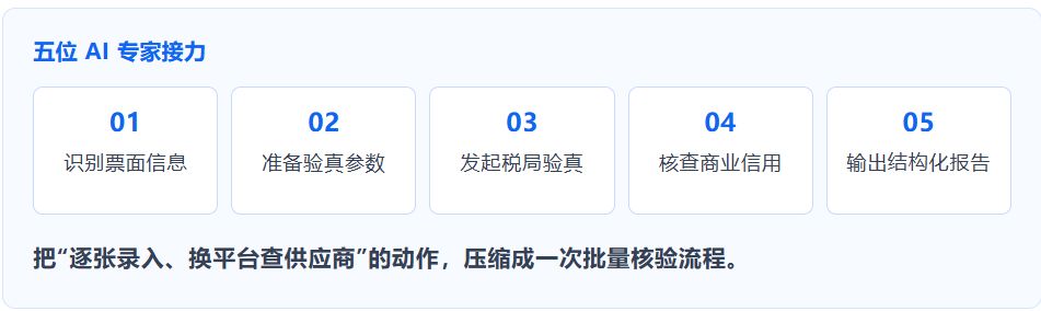 1785825911162569.png e0b133c0-9fdb-4a8d-bb28-c7cf9d5cf3d7.png