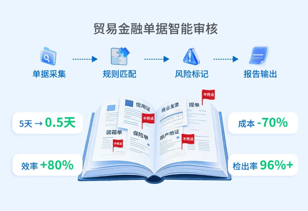 1785996057870317.png b9101ed0-c8ca-48ec-acae-023f17a99ec2.png