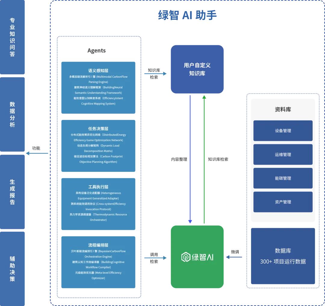 1786589196341489.png ac71bfa8-dd3e-4c52-b545-1995fef64216.png