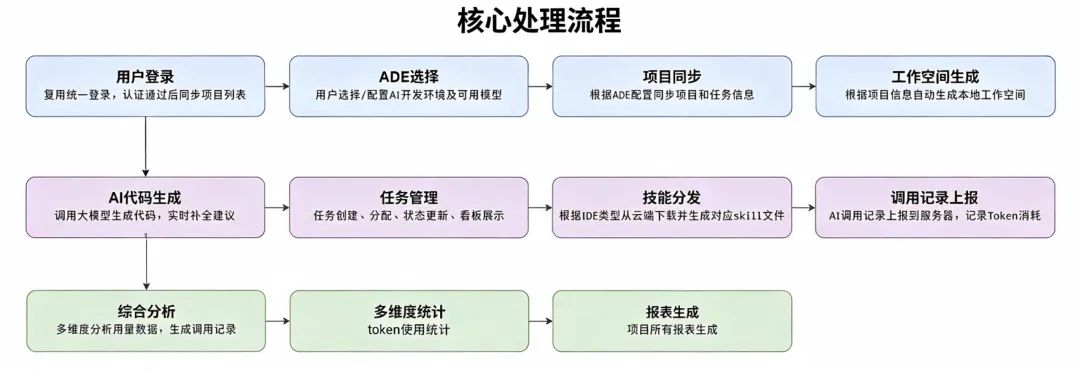 fdec6b59-26e0-463f-8bdb-9c4f14d118ab.png