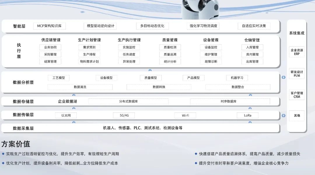 16ade5ef-a36a-488a-b620-b52ebf13ce46.png