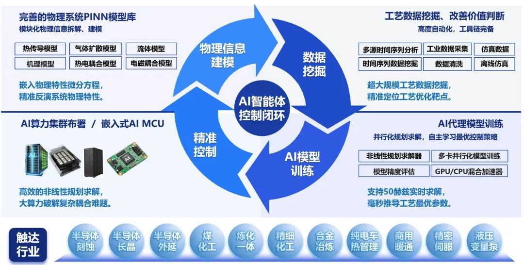 acfd3a5b-9966-49d4-8a95-b500e72329fd.png