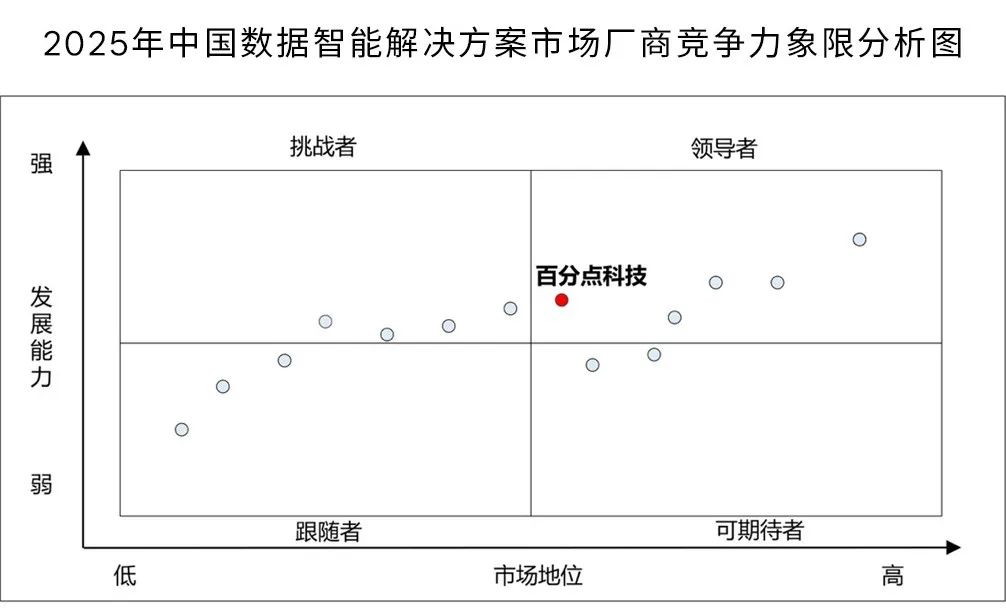 92ec9bba-bcee-453d-8a9e-1953068b8fcd.png