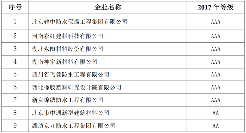 屏幕快照 2017-11-06 16.56.32.png