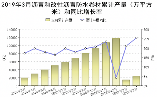 屏幕快照 2019-05-25 09.09.36.png