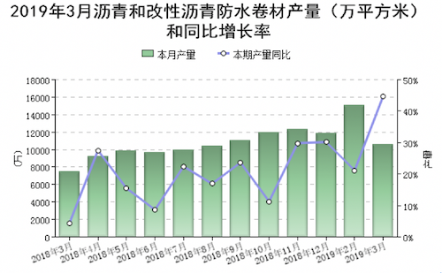 屏幕快照 2019-05-25 09.09.48.png