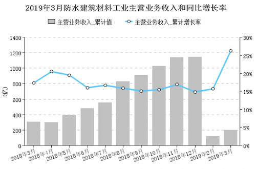 屏幕快照 2019-05-25 09.10.17.png