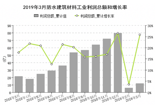 屏幕快照 2019-05-25 09.10.29.png