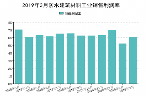 屏幕快照 2019-05-25 09.10.40.png