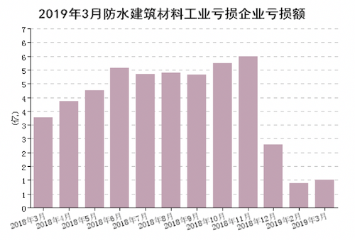 屏幕快照 2019-05-25 09.10.49.png