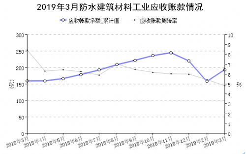 屏幕快照 2019-05-25 09.10.57.png