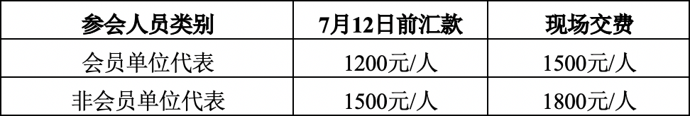 1562644397448548.png