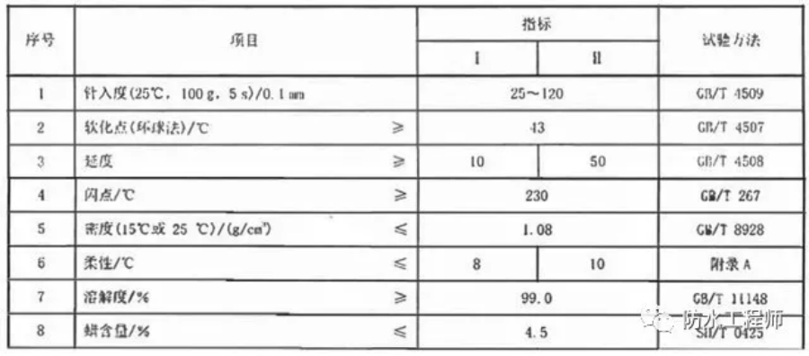 导出图片Mon Aug 19 2019 14_22_08 GMT+0800 (中国标准时间).png