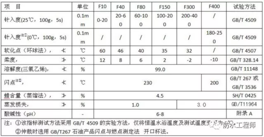 导出图片Mon Aug 19 2019 14_22_16 GMT+0800 (中国标准时间).png