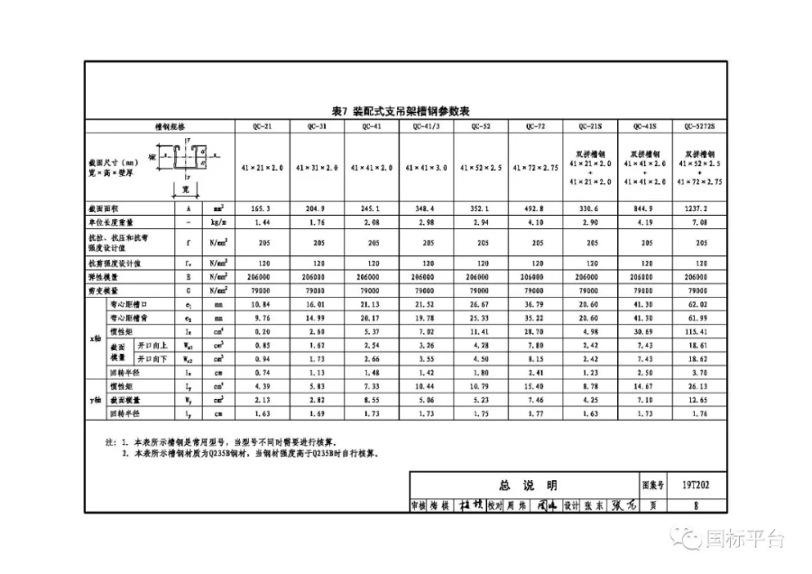 导出图片Fri Aug 23 2019 11_04_43 GMT+0800 (中国标准时间).png