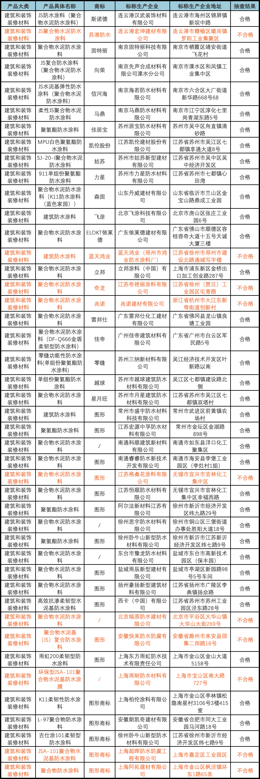 屏幕快照 2019-09-30 08.21.40.jpg
