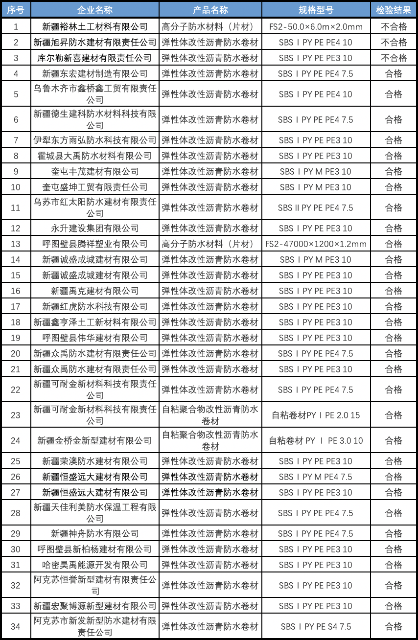 截屏2019-12-1714.52.19.png