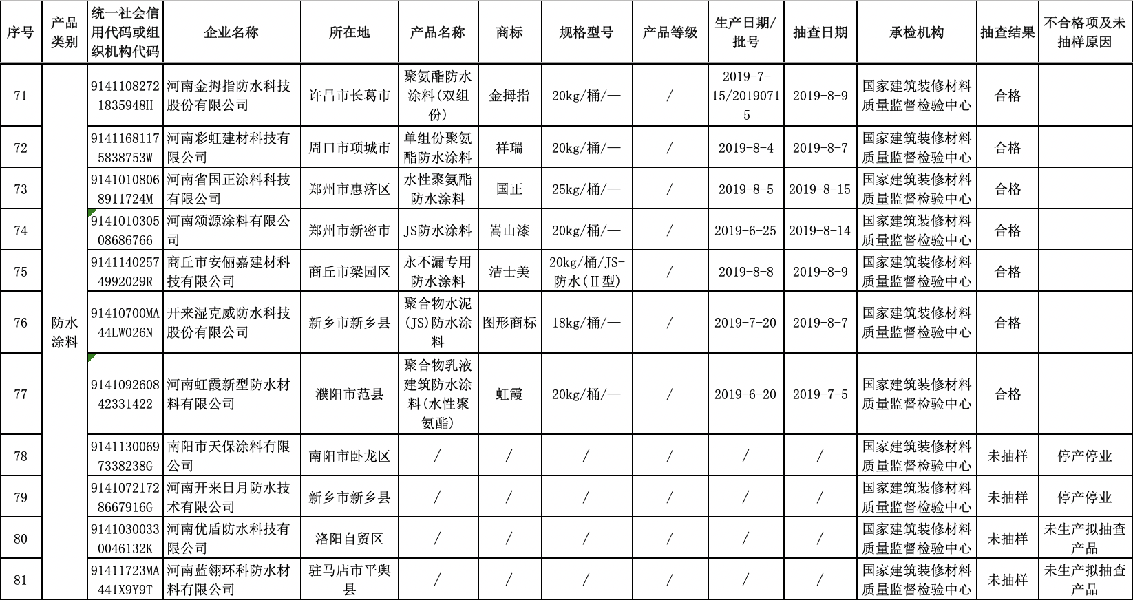 截屏2019-12-1610.30.58.png