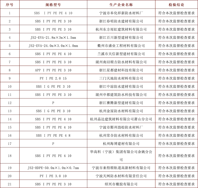 截屏2019-12-2313.52.47.png