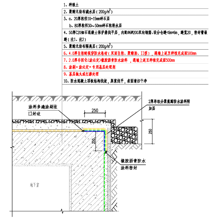 04地下室种植顶板防水做法.png