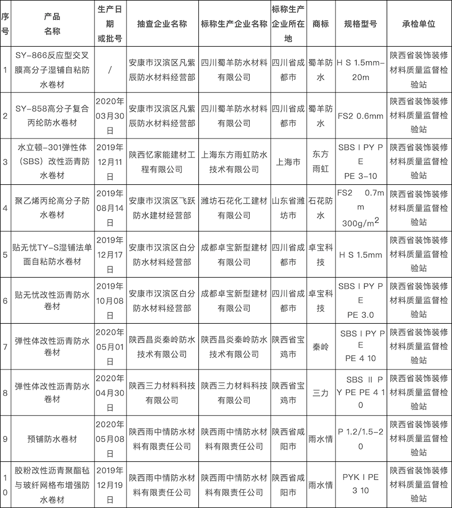 截屏2020-11-24 上午9.12.37.png