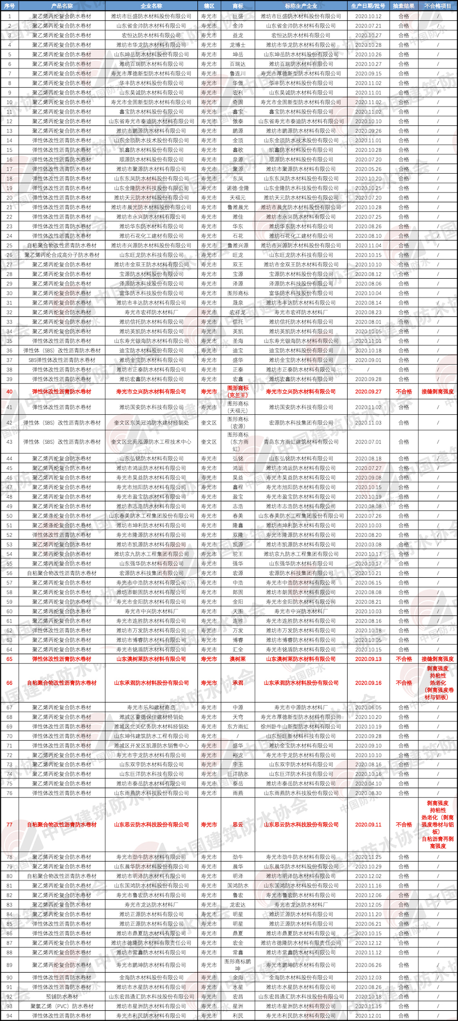 截屏2021-01-28 上午9.45.11水印的副本.jpg