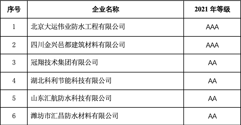 1625118697492264.png