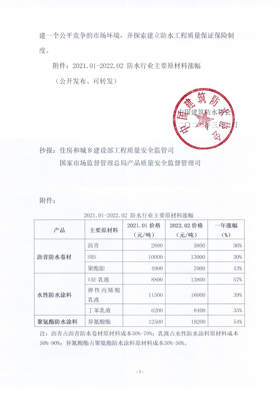 关于工程防水材料质量风险提示函20220302-03.jpg