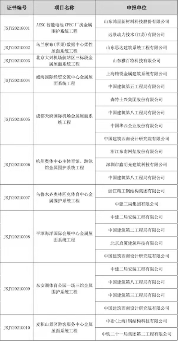导出图片Fri Mar 11 2022 13_44_35 GMT+0800 (中国标准时间).png