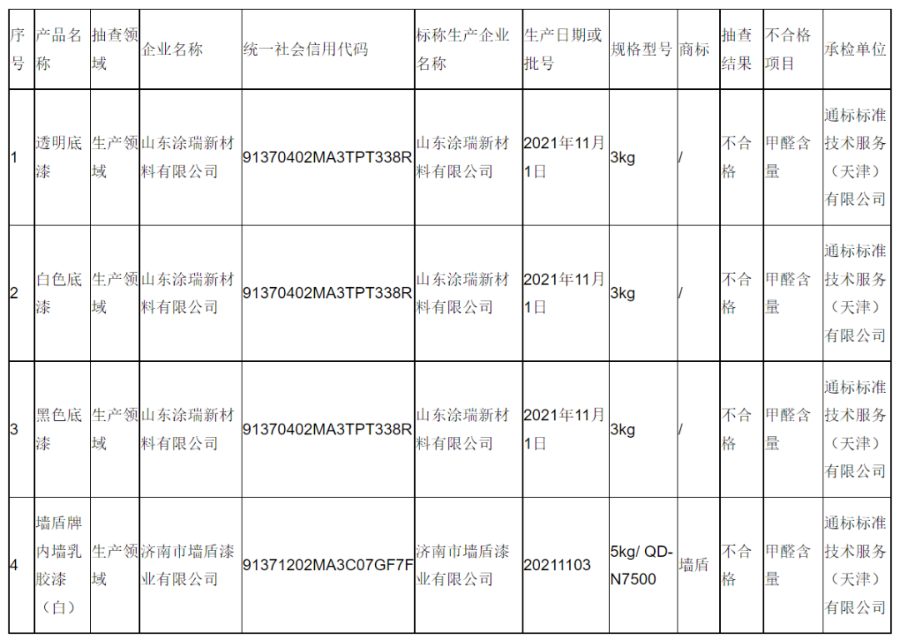 導出圖片Thu Jul 07 2022 15_51_30 GMT+0800 (中國標準時間).png