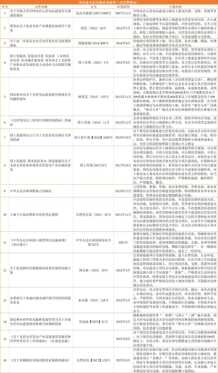 导出图片Tue Sep 20 2022 09_01_19 GMT+0800 (中国标准时间).png