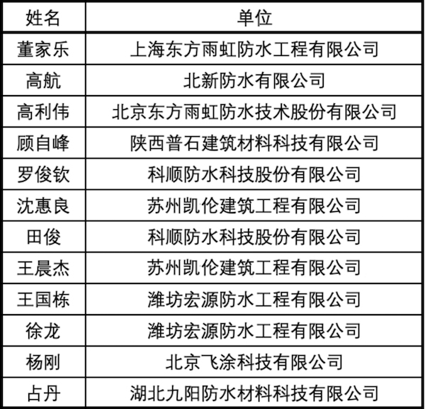 截屏2022-11-18 16.24.28.jpg