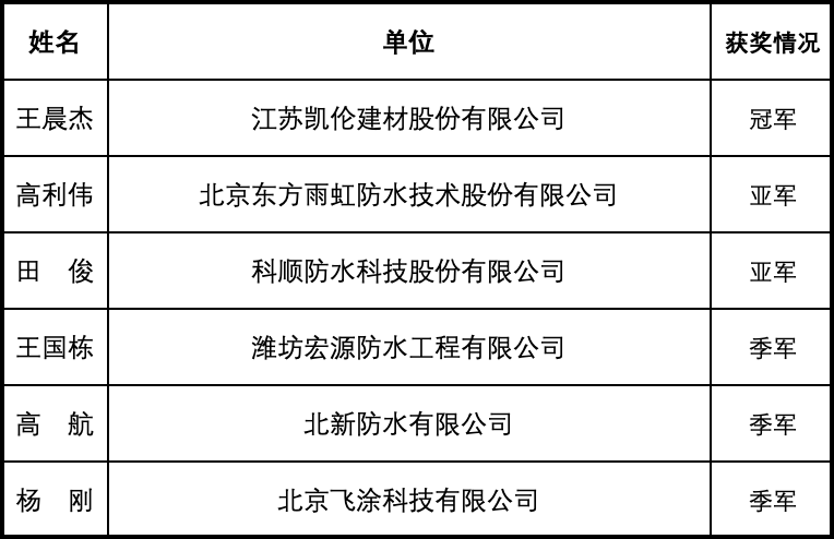 1668771243709603.png