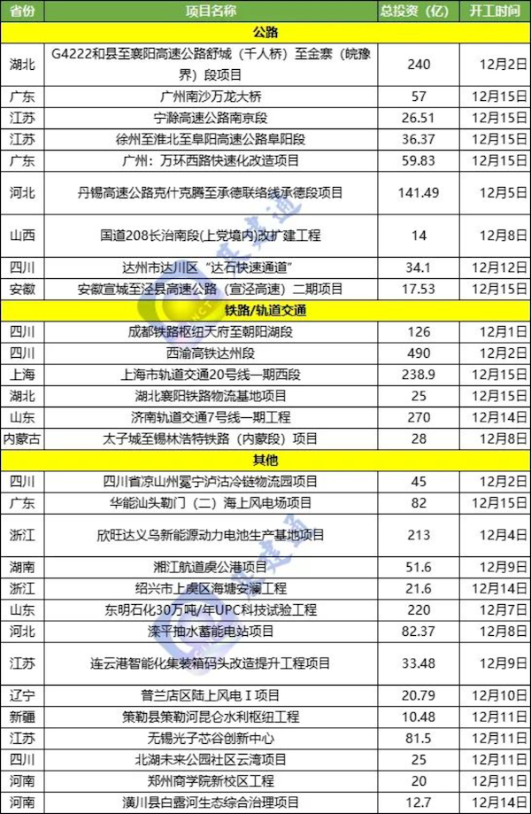导出图片Fri Dec 30 2022 09_54_18 GMT+0800 (中国标准时间).png