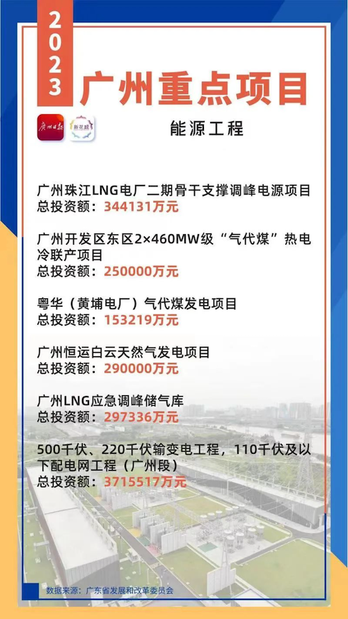 导出图片Fri Jan 27 2023 18_57_04 GMT+0800 (中国标准时间).png