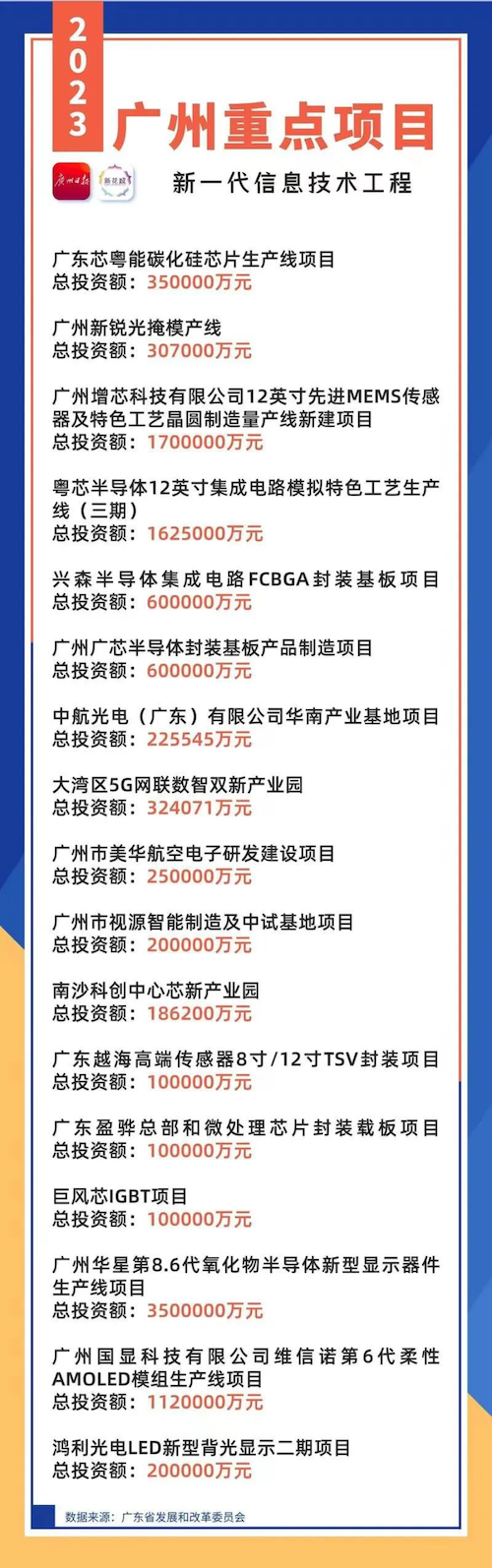 导出图片Fri Jan 27 2023 18_57_14 GMT+0800 (中国标准时间).png