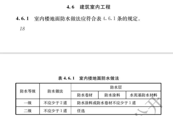 導(dǎo)出圖片Mon apr 03 2023 16_02_53 gmt+0800 (中國(guó)標(biāo)準(zhǔn)時(shí)間).png