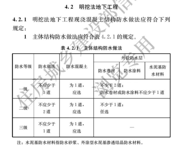 導(dǎo)出圖片Mon apr 03 2023 16_02_57 gmt+0800 (中國(guó)標(biāo)準(zhǔn)時(shí)間).png