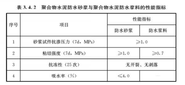 導(dǎo)出圖片Mon apr 03 2023 16_02_59 gmt+0800 (中國(guó)標(biāo)準(zhǔn)時(shí)間).png