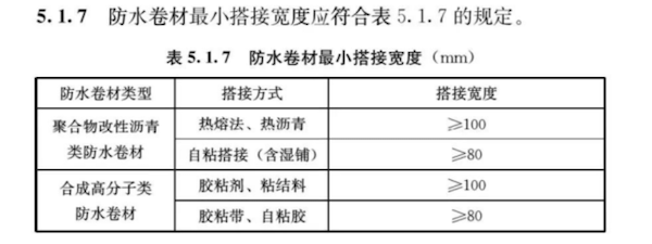 導(dǎo)出圖片Mon apr 03 2023 16_03_03 gmt+0800 (中國(guó)標(biāo)準(zhǔn)時(shí)間).png